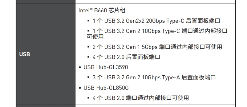 USB接口统计.png USB接口统计.png